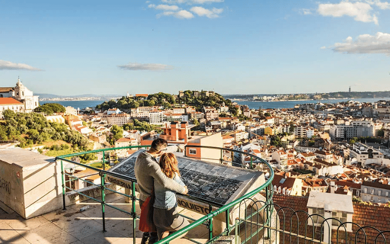 Choose the Right Viewpoints and Miradouros
